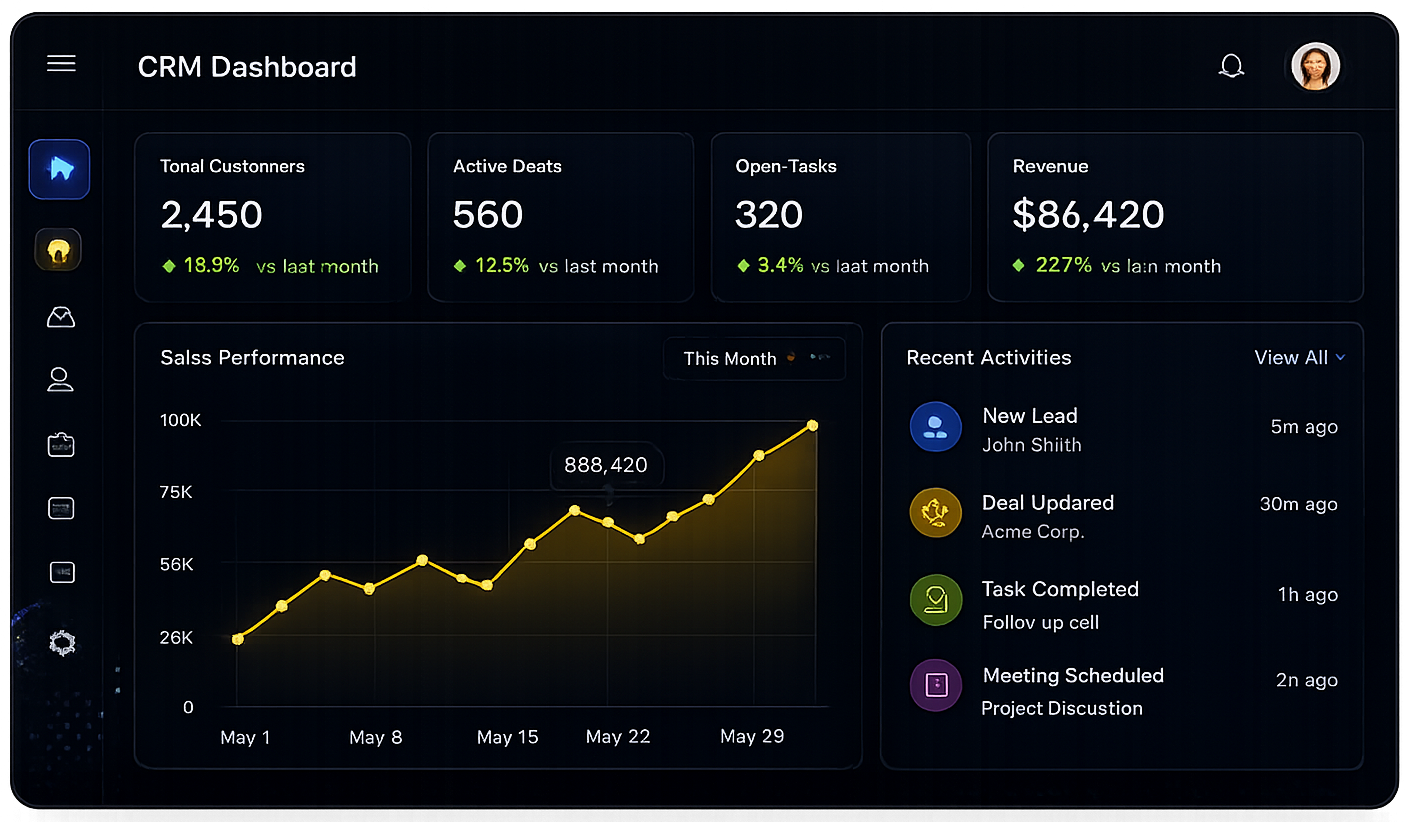 CRM Dashboard Mockup