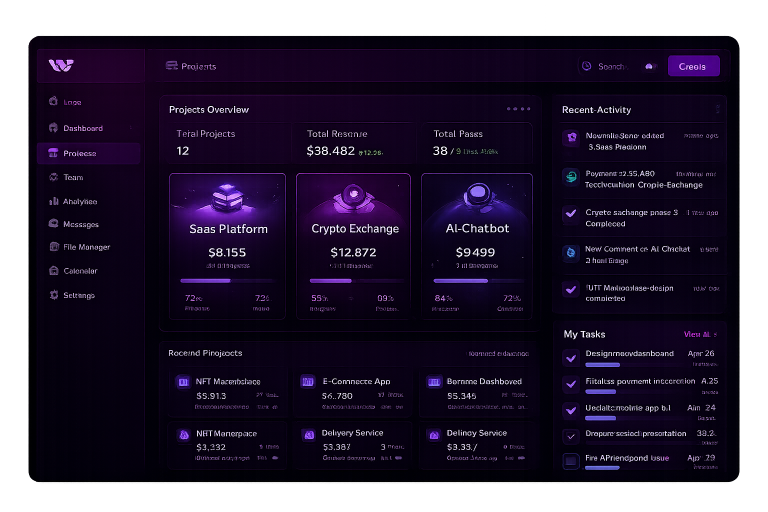 Fintech Dashboard