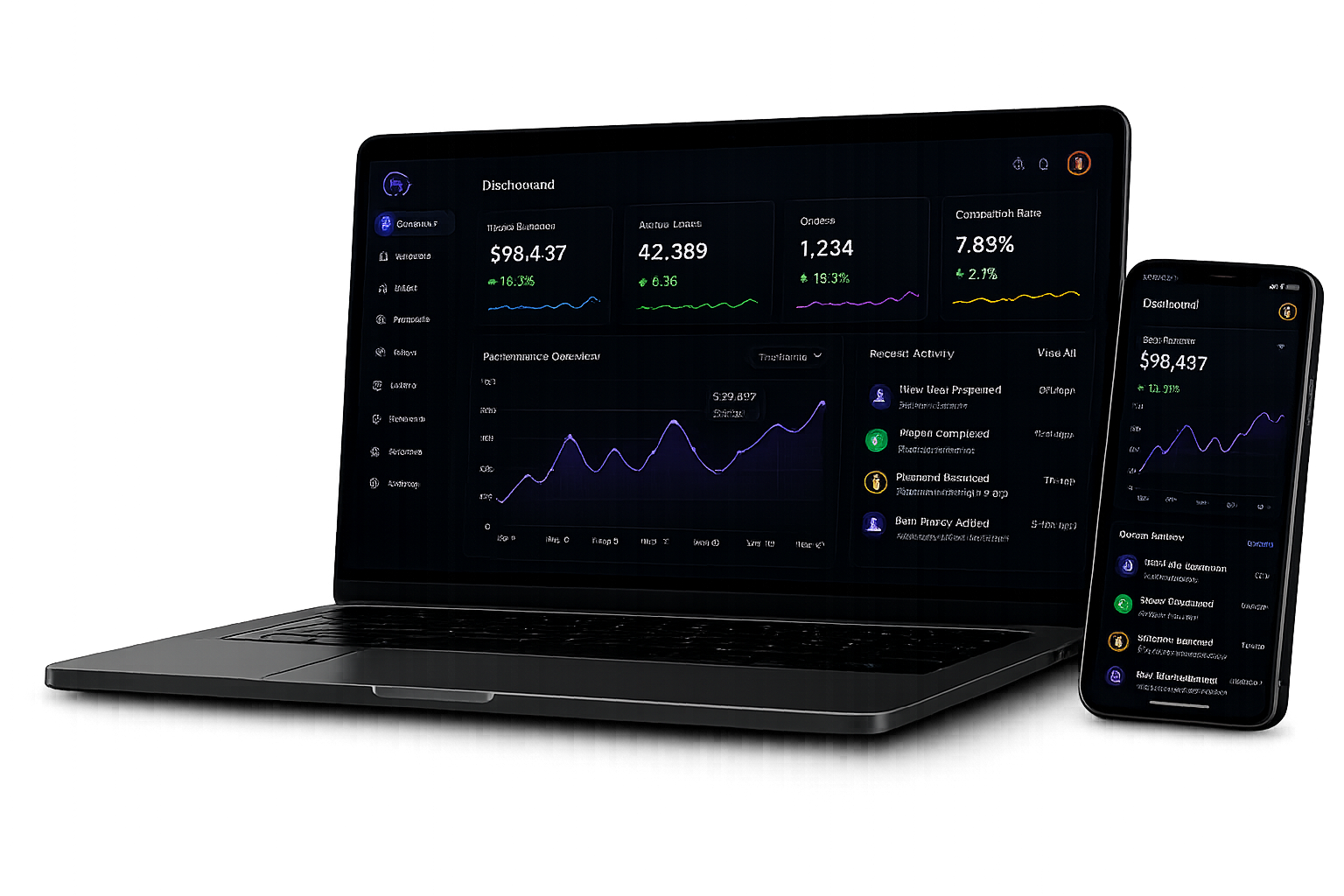 Business Solutions